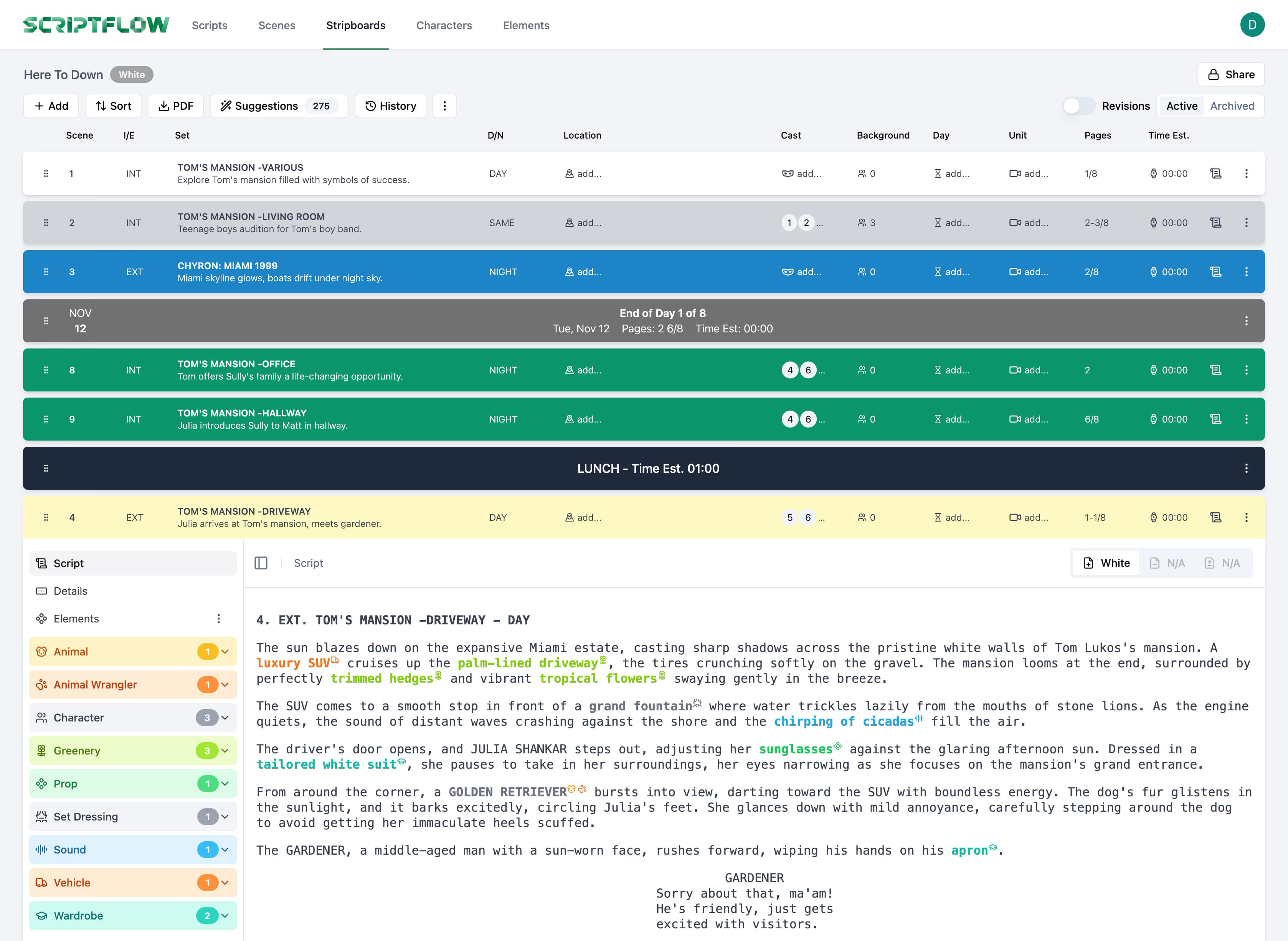 Stripboard visualization