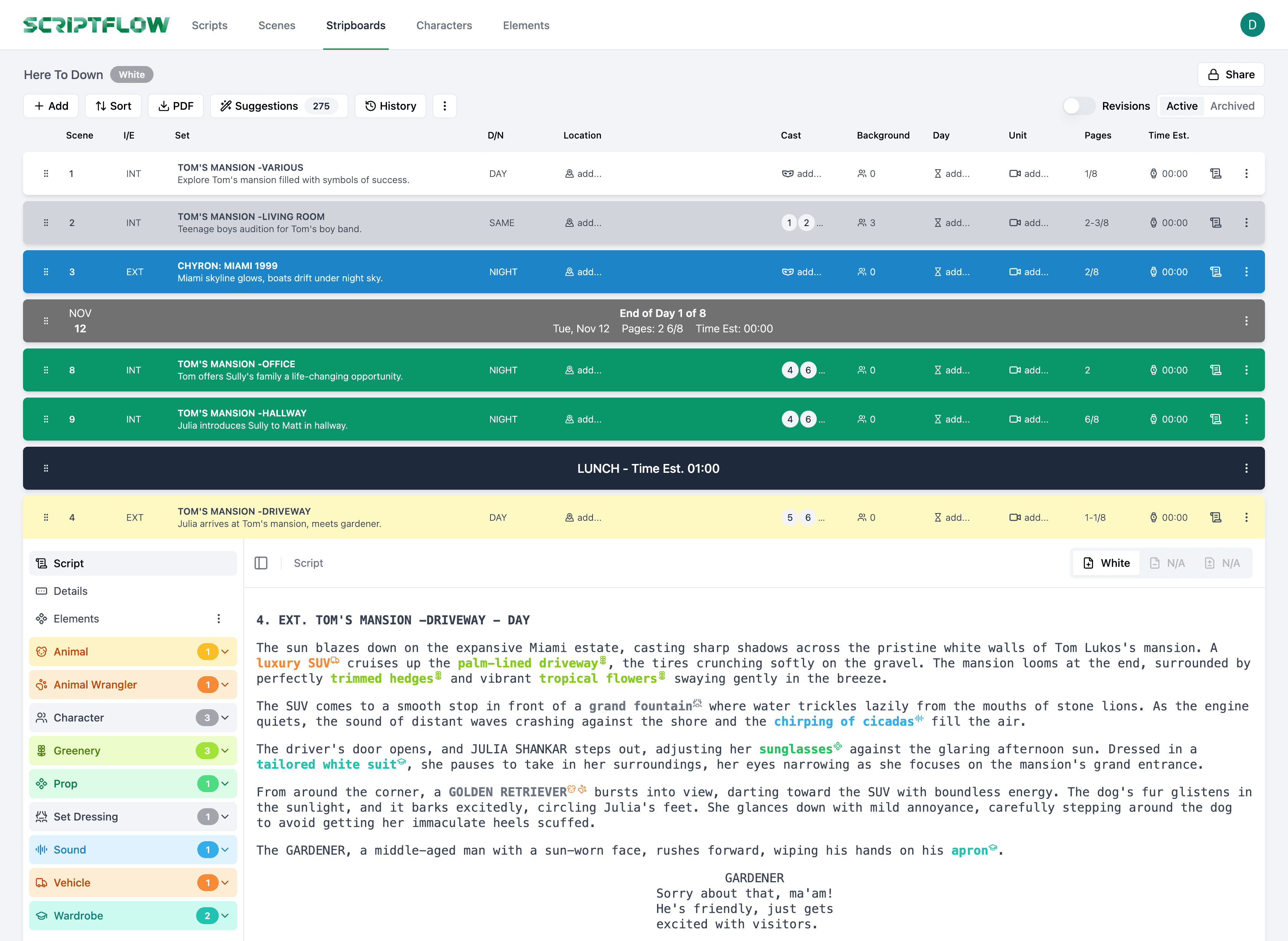 Stripboard visualization