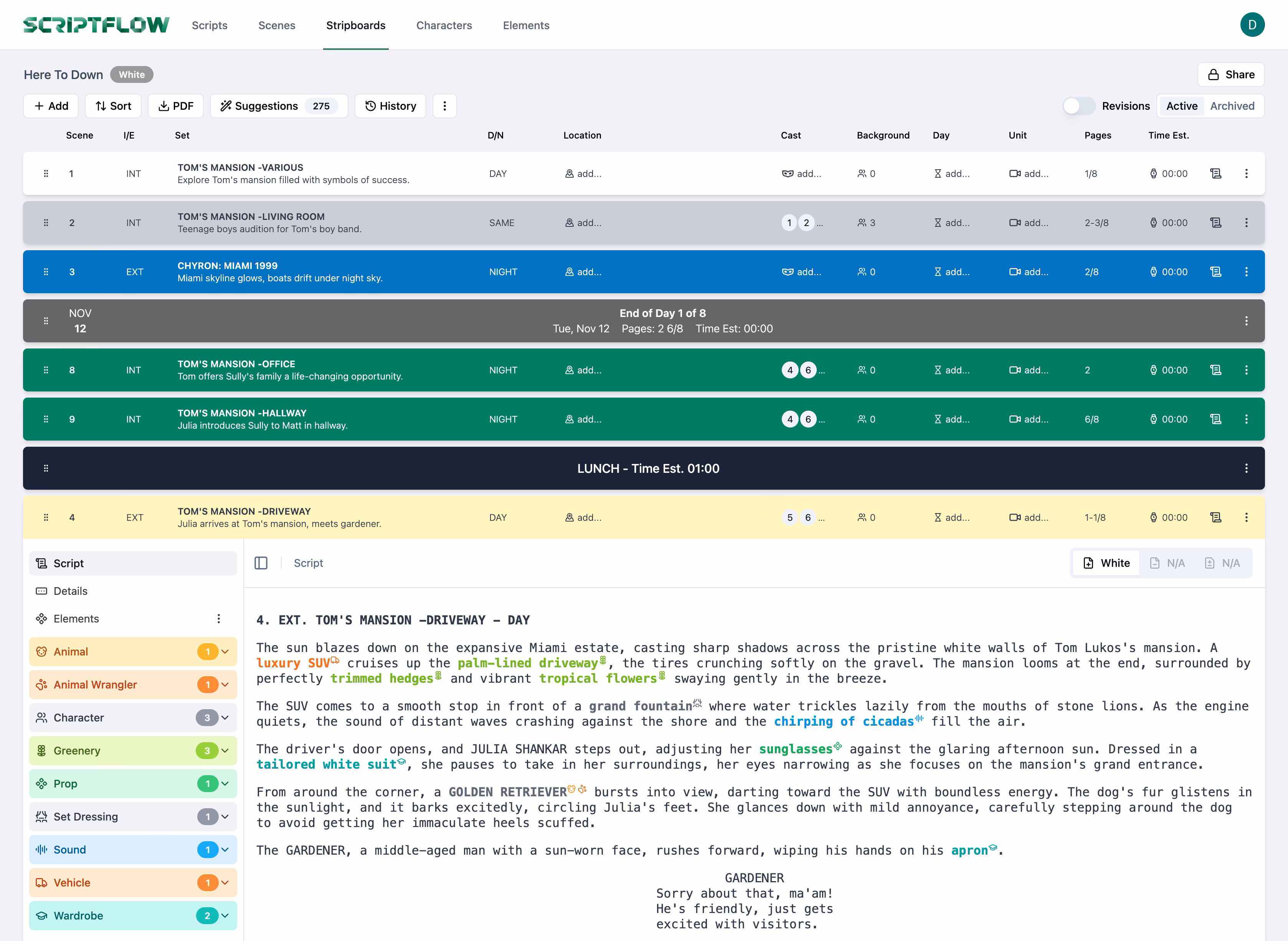 Stripboard visualization